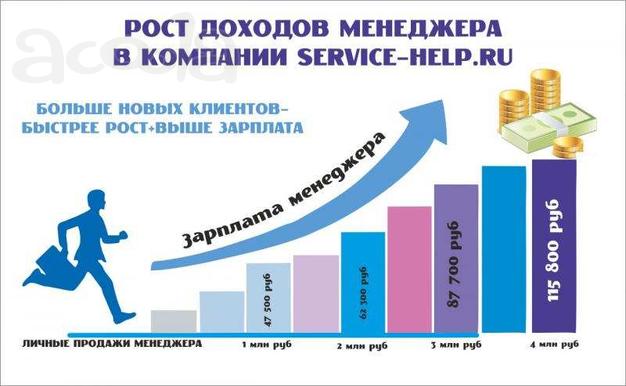 Менеджер по продажам в оптовый отдел